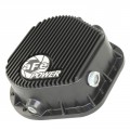 aFe Power Ford Differential Cover